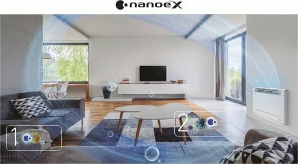 Panasonic CS-Z50UFEAW/CUZ50UBEA Επαγγελματικό Κλιματιστικό Inverter Δαπέδου 18000 BTU - Image 3